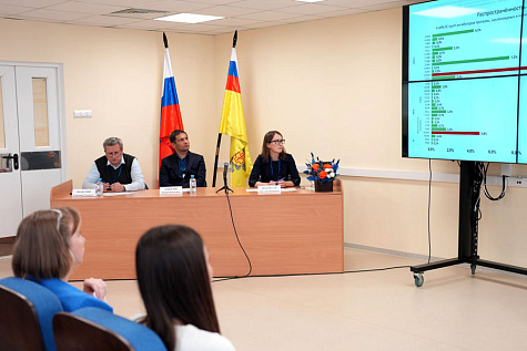 Конференция молодых ученых-2025